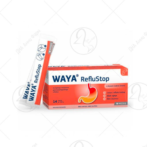 MEDIS Waya RefluStop - Кесички