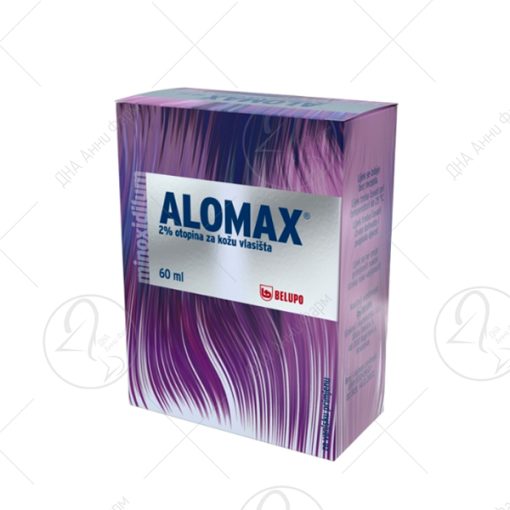 BELUPO ALOMAX 2%, 60 мл раствор
