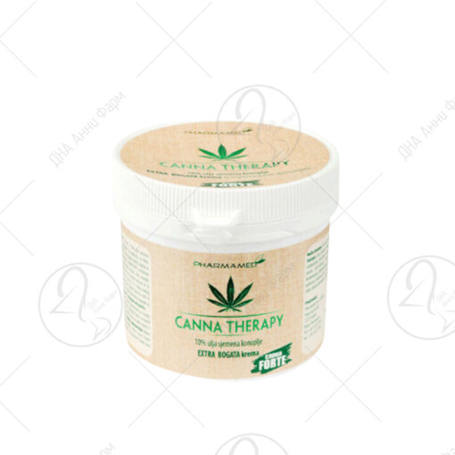 CANNA FORTE Крем 250ml